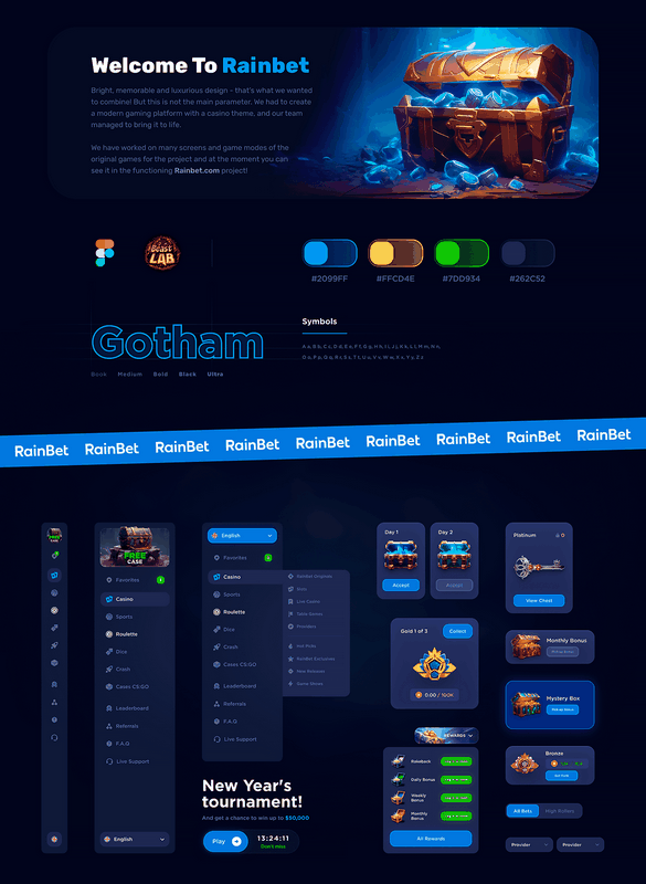 Rainbet Online Casino Evaluation 2026